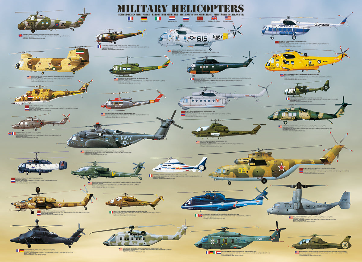 Military Helicopters - 1000pc
