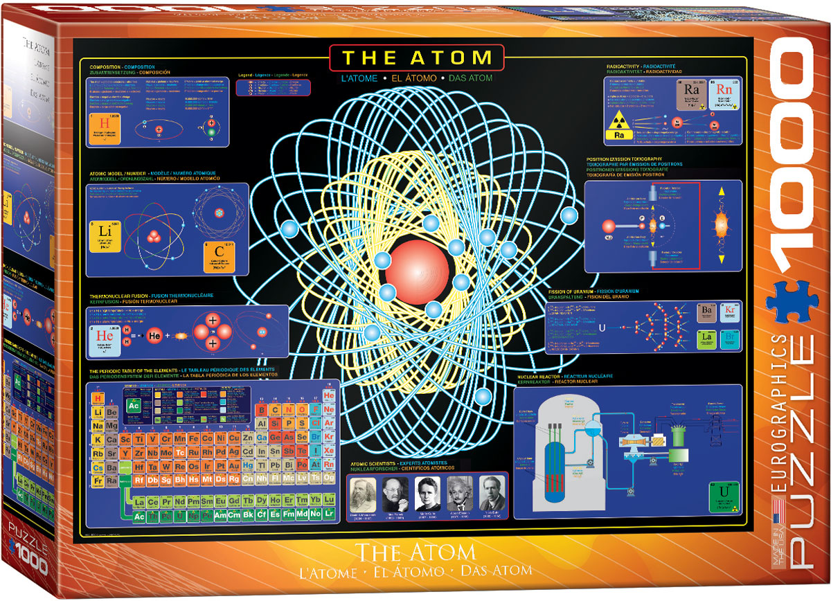 The Atom 1000pc