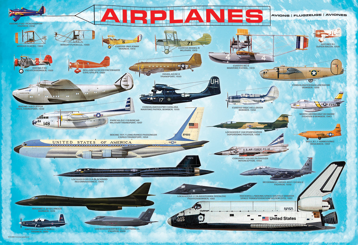 History of Aviation - 100pc