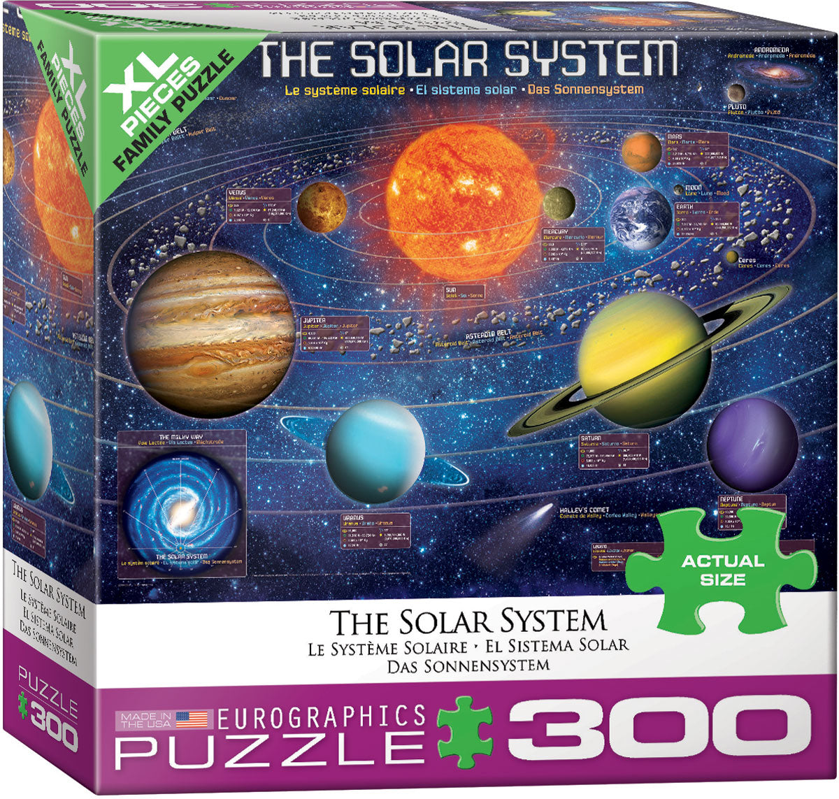 The Solar System - 300 pc