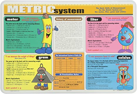 Metric System  Learning Mat