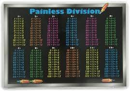 Division Placemat